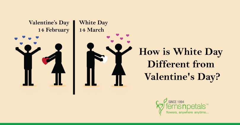 Difference between White Day and Valentines Day